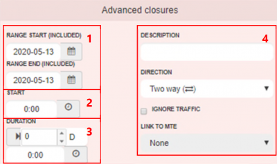 Advanced Closures - Top Section